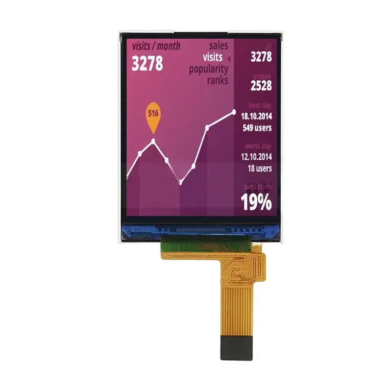 1.77 بوصة 128x160 وحدة TFT