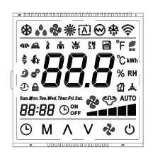 وحدة LCD السلبية VA